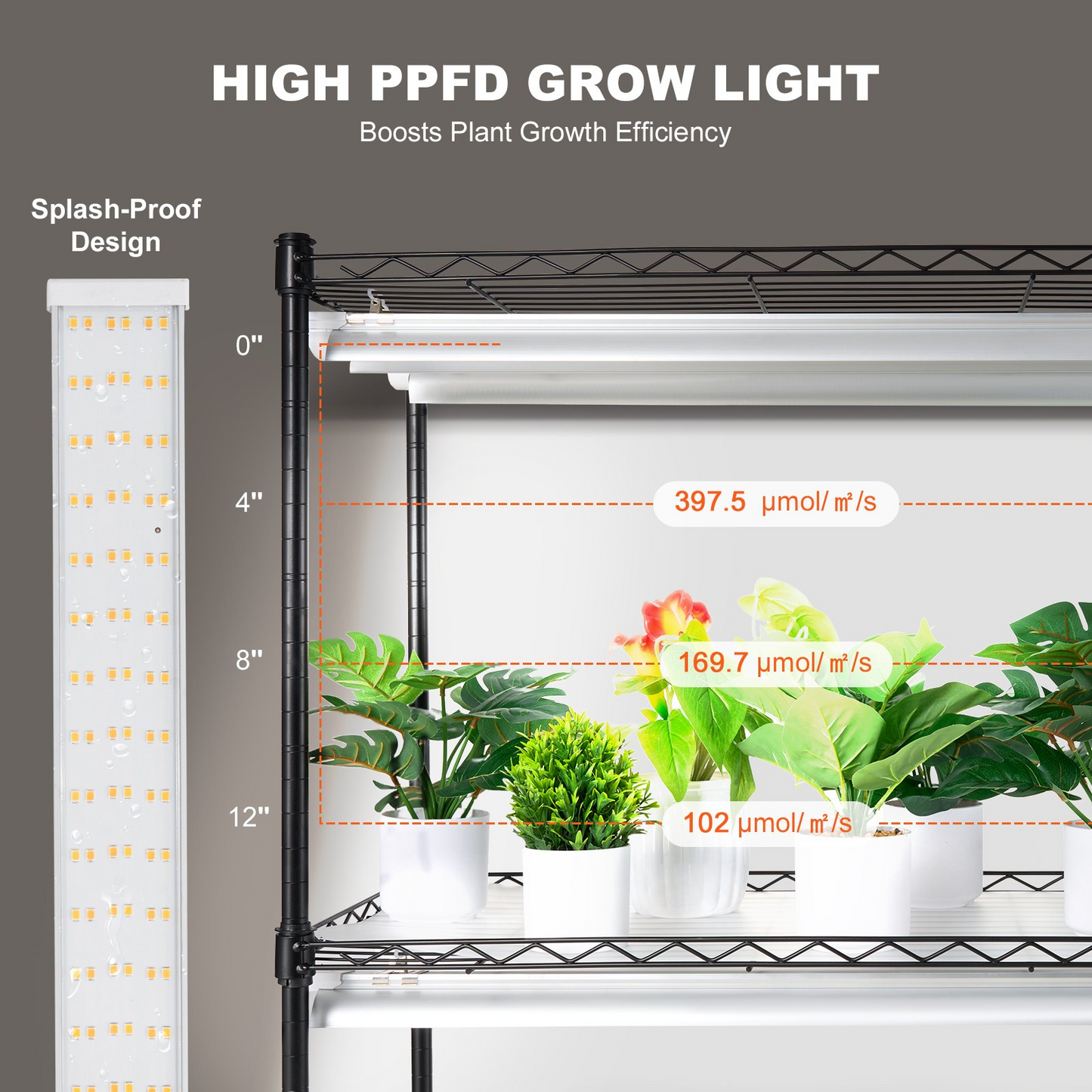 6-Tier DIY Plant Stand with Grow Lights – 192W Indoor Garden Shelf, 70.9" Tall, Adjustable Timer, Heavy Duty Construction for Home Gardeners