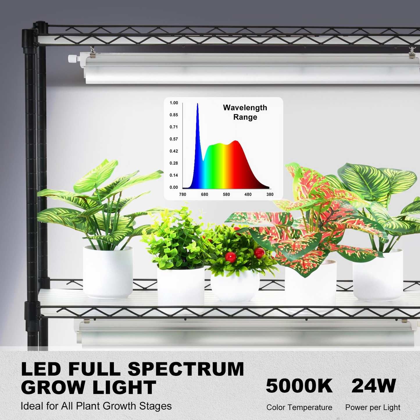 6-Tier DIY Plant Stand with Grow Lights – 192W Indoor Garden Shelf, 70.9" Tall, Adjustable Timer, Heavy Duty Construction for Home Gardeners