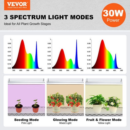 4-Tier Plant Stand with Grow Lights | 72W, 59" Tall | Indoor Plant Grow Shelf