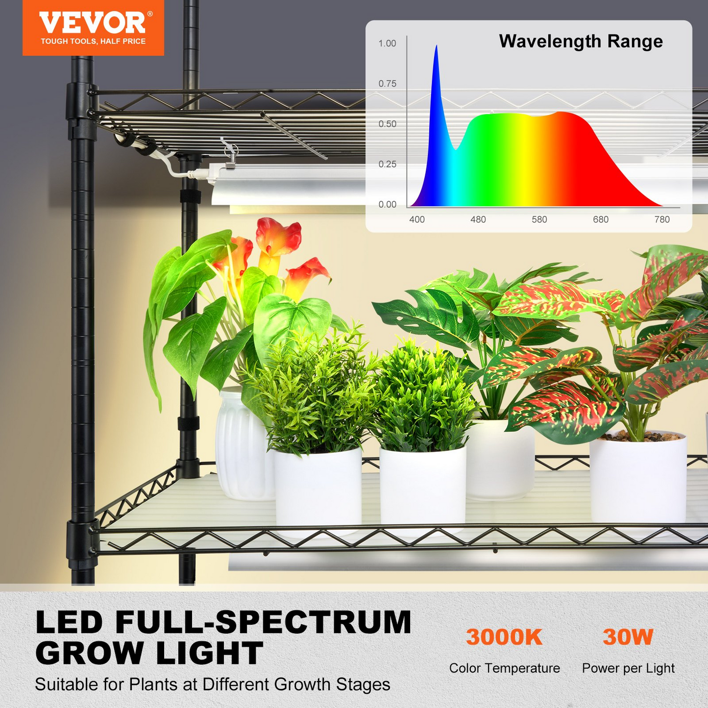 4-Tier Plant Stand with Grow Lights, 180W, 59.1" Tall Indoor Plant Grow Shelf with Mechanical Timer, Iron Q235, Black, 330 lbs Capacity