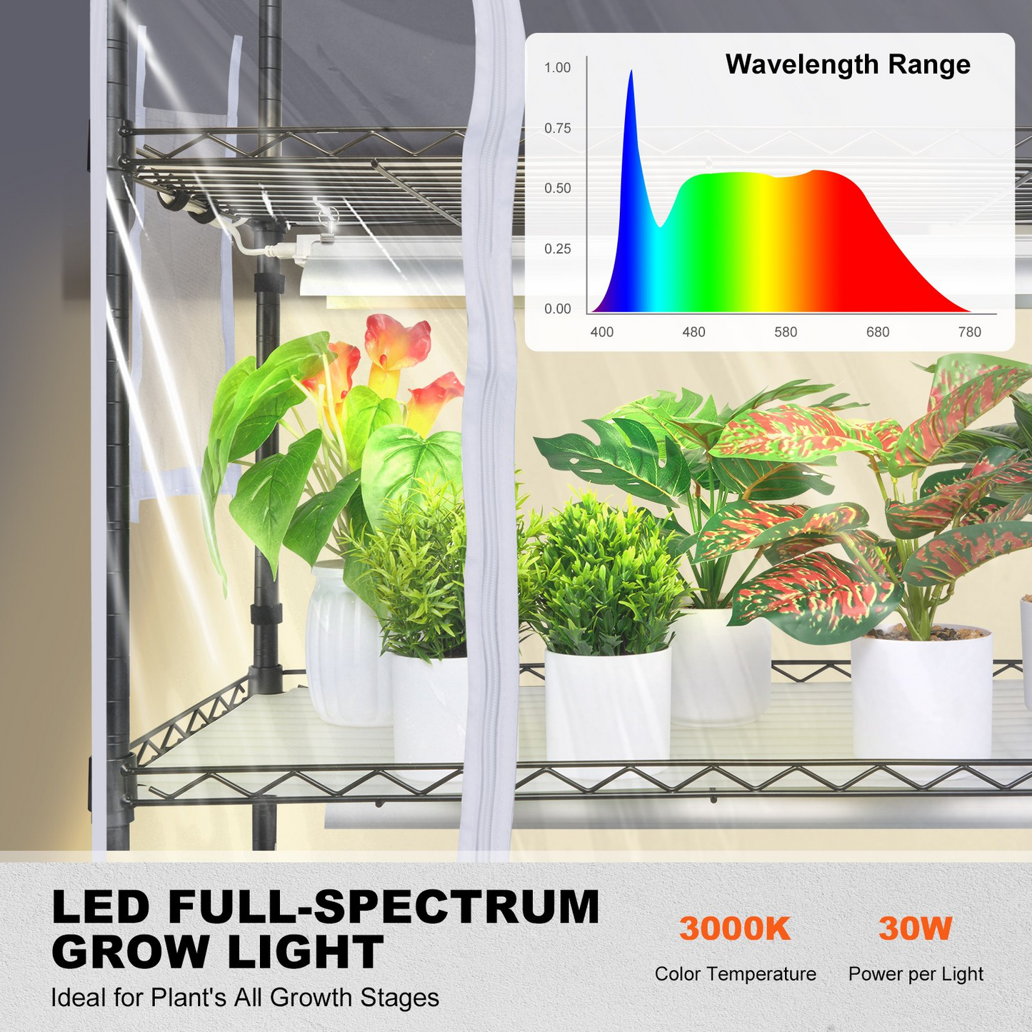 4-Tier Plant Stand with 180W Grow Lights - 59.1" Tall Indoor Plant Grow Shelf with Mechanical Timer, Sturdy Iron Q235 Structure, Black