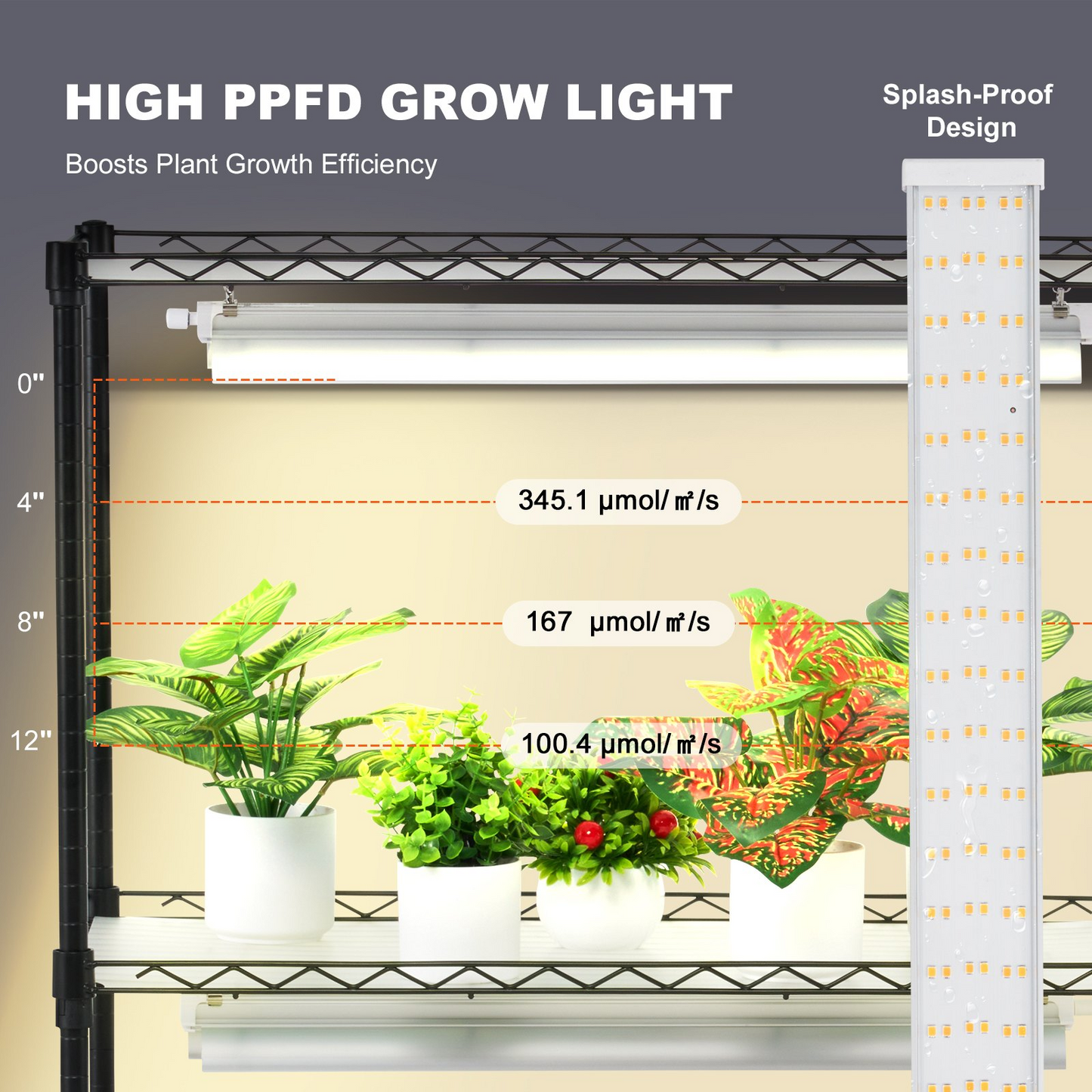 VEVOR 6-Tier Plant Stand with Grow Lights, 120W, 70.9" Tall Shelf for Indoor Gardening