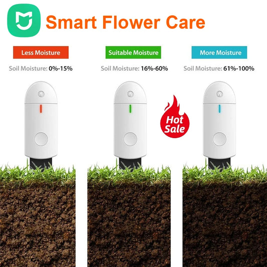 MIJIA Smart Soil Moisture Sensor – Digital Hygrometer for Plants & Gardens