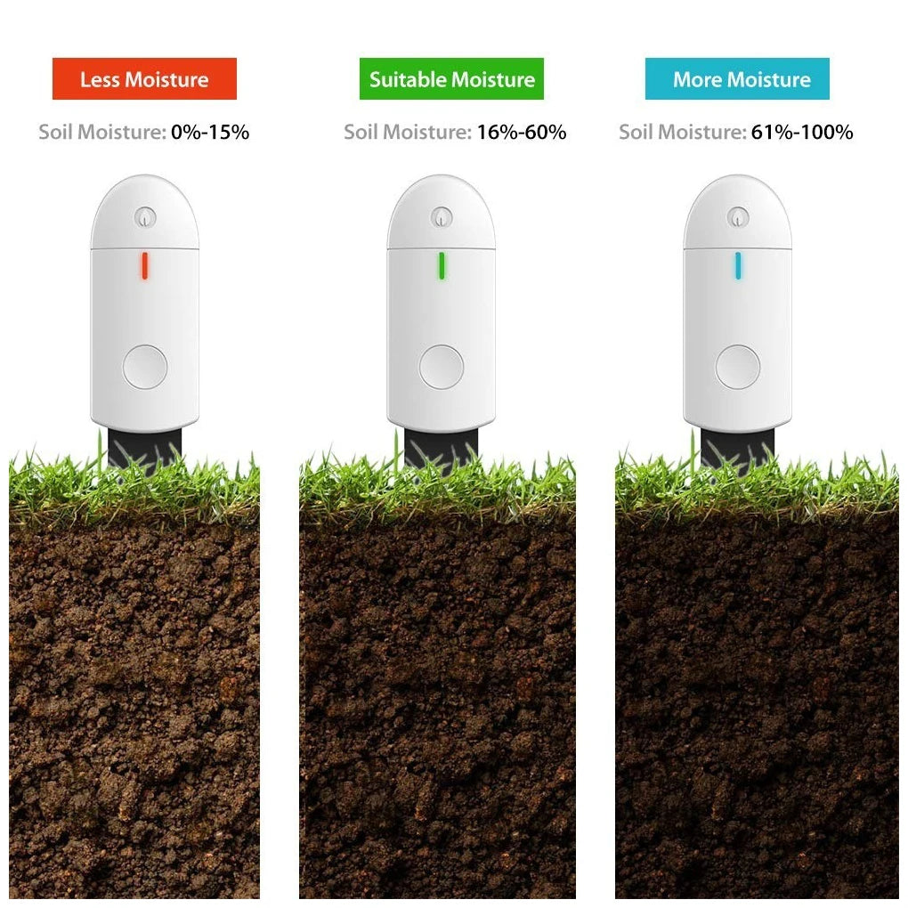 MIJIA Smart Soil Moisture Sensor – Digital Hygrometer for Plants & Gardens